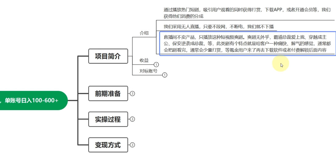图片[2]CityMate项目资源网快手 24H 短剧直播，单人操作，可矩阵放大收益，单账号日入 100~600+CityMate项目资源网项目资源网