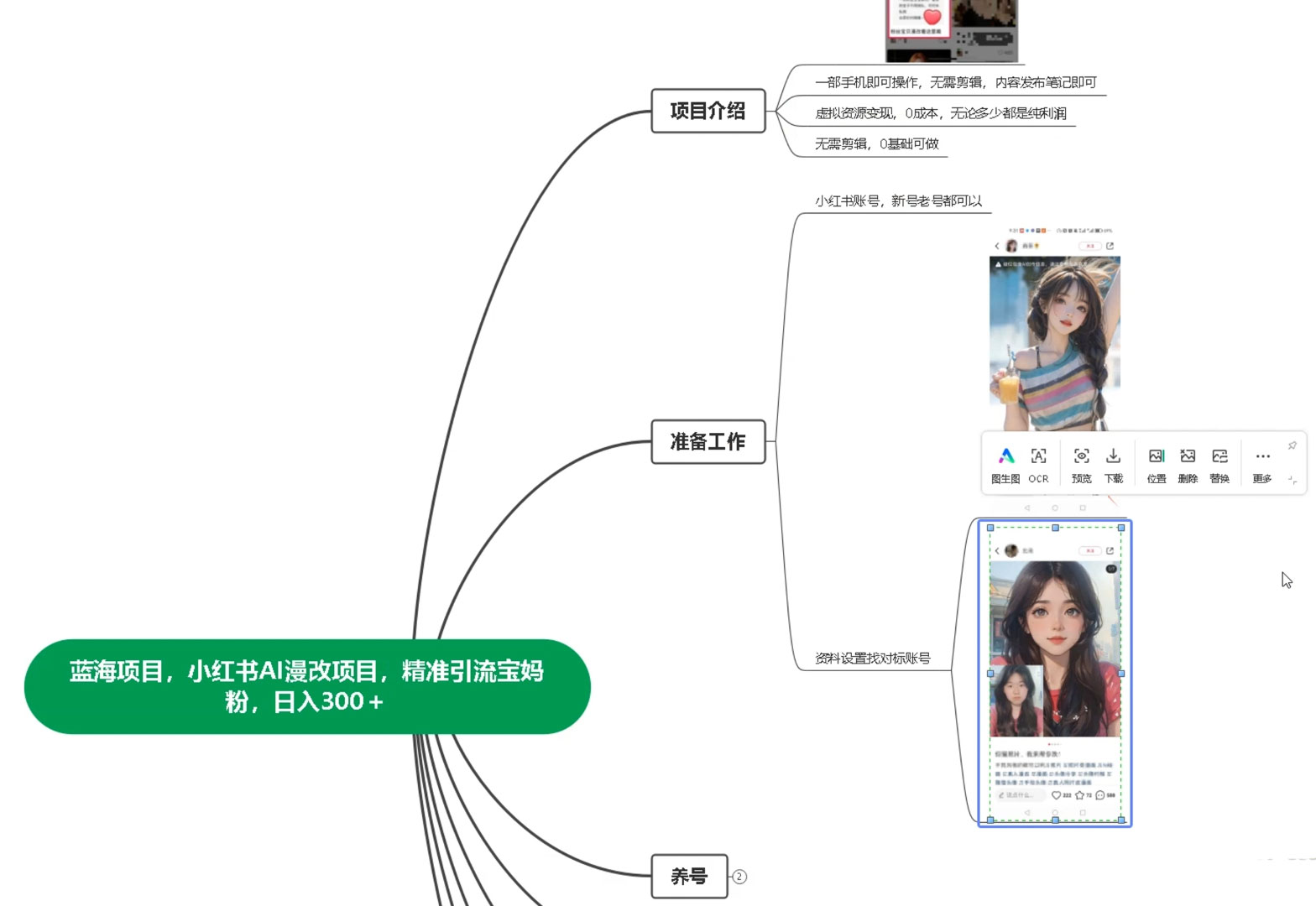 图片[2]CityMate项目资源网蓝海项目，小红书 AI 漫改项目，精准引流宝妈粉，日入 300+CityMate项目资源网项目资源网