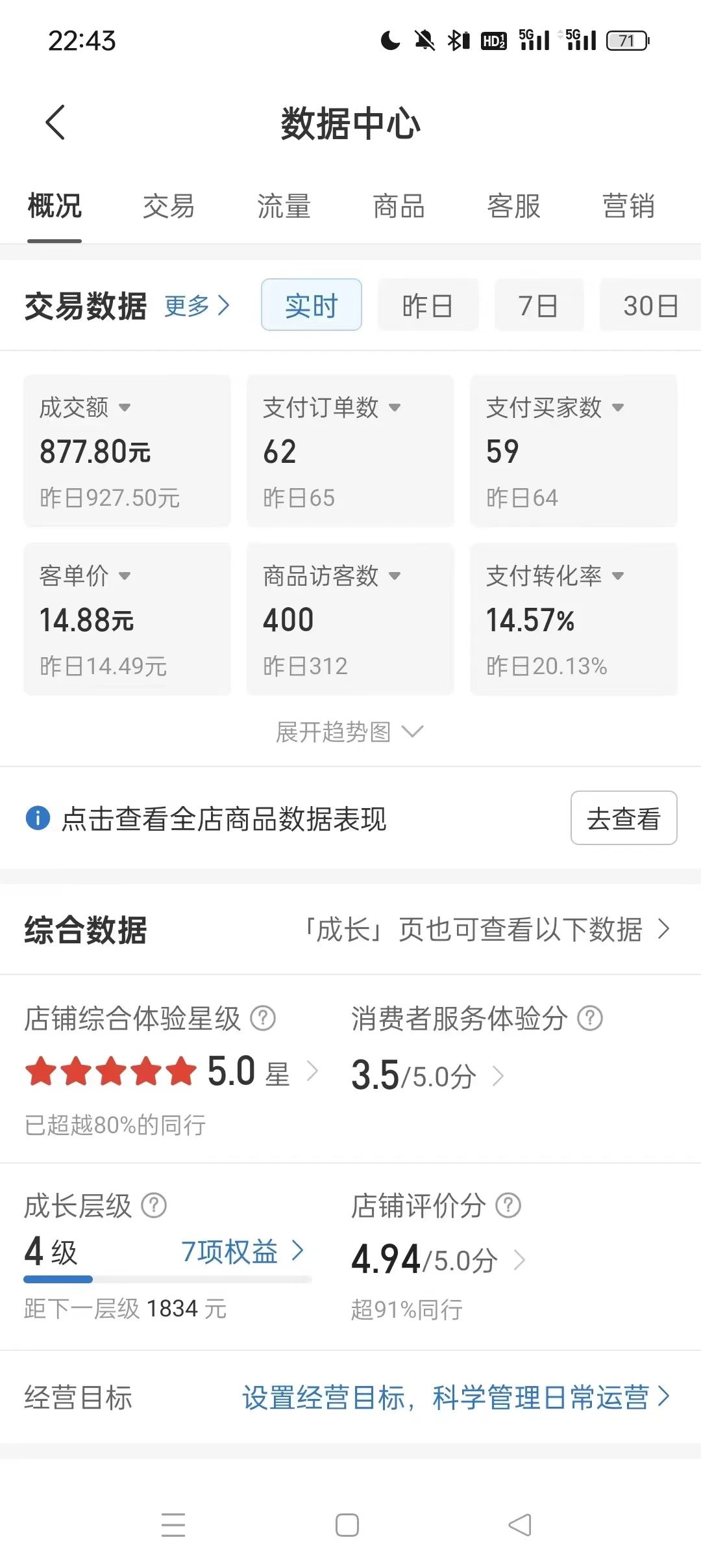 图片[2]CityMate项目资源网拼多多虚拟U盘电商红利项目：月赚2万+，新手小白也能玩CityMate项目资源网项目资源网