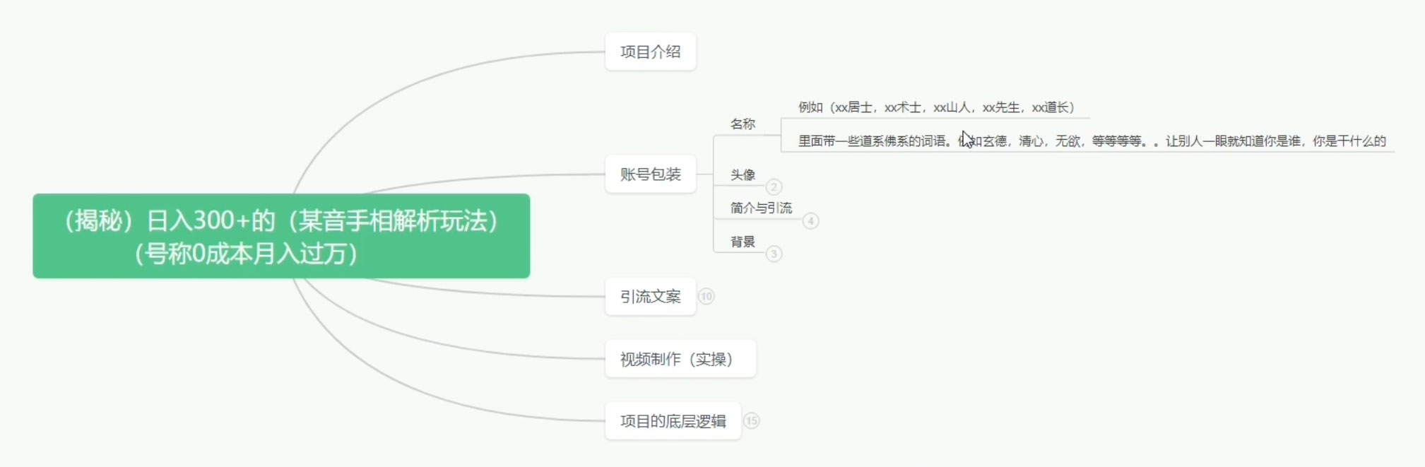 图片[2]CityMate项目资源网抖音手相解析玩法，聊聊天日入 300+，号称 0 成本月入过万CityMate项目资源网项目资源网
