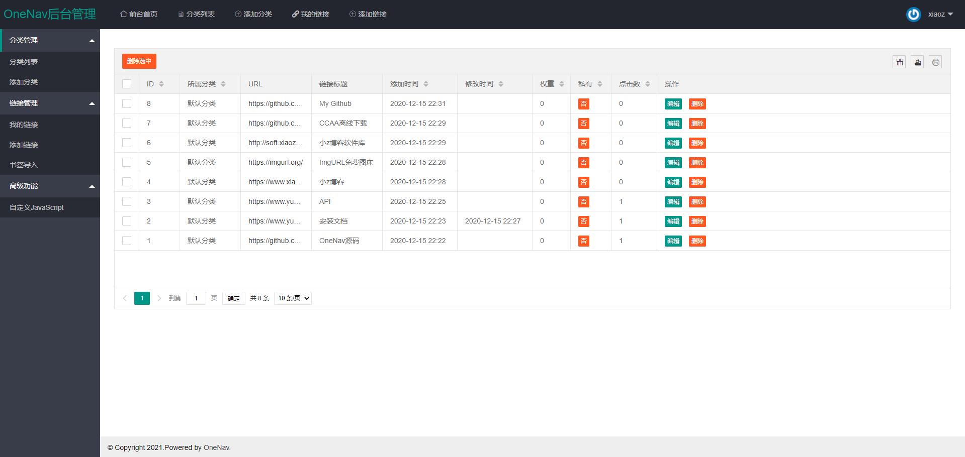 图片[4]CityMate项目资源网PHP+SQLite3 简约网址导航网站源码CityMate项目资源网项目资源网