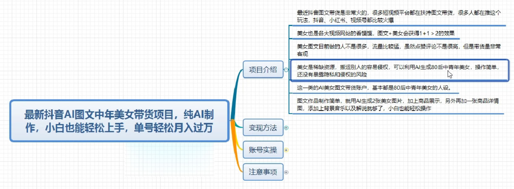 图片[2]CityMate项目资源网最新抖音 AI 图文中年美女带货项目，纯 AI 制作，小白也能轻松上手，单号轻松月入过万CityMate项目资源网项目资源网