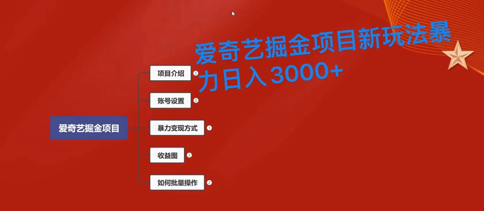 爱奇艺掘金新玩法,暴力日入3000+,全套保姆式课程CityMate项目资源网项目资源网