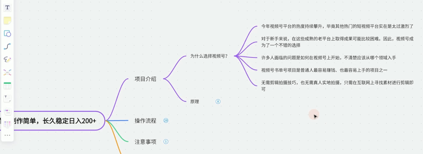 新玩法书单号视频号项目,作品制作简单,长久稳定日入 200+ 新玩法书单号视频号项目,作品制作简单,长久稳定日入 200+