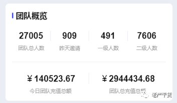 图片[2]CityMate项目资源网短剧 CPS 日入 15w 的火爆玩法CityMate项目资源网项目资源网