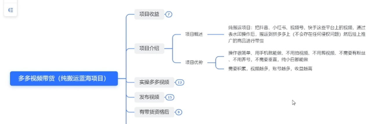 多多视频带货,纯搬运一个月搞了 5W 佣金,小白也能操作【揭秘】 多多视频带货,纯搬运一个月搞了 5W 佣金,小白也能操作【揭秘】