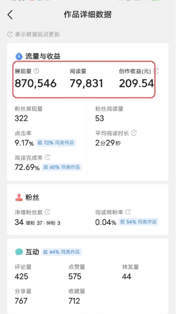 图片[2]CityMate项目资源网每天复制、粘贴20分钟 头条轻松月入5000+  有手就可轻松操作CityMate项目资源网项目资源网