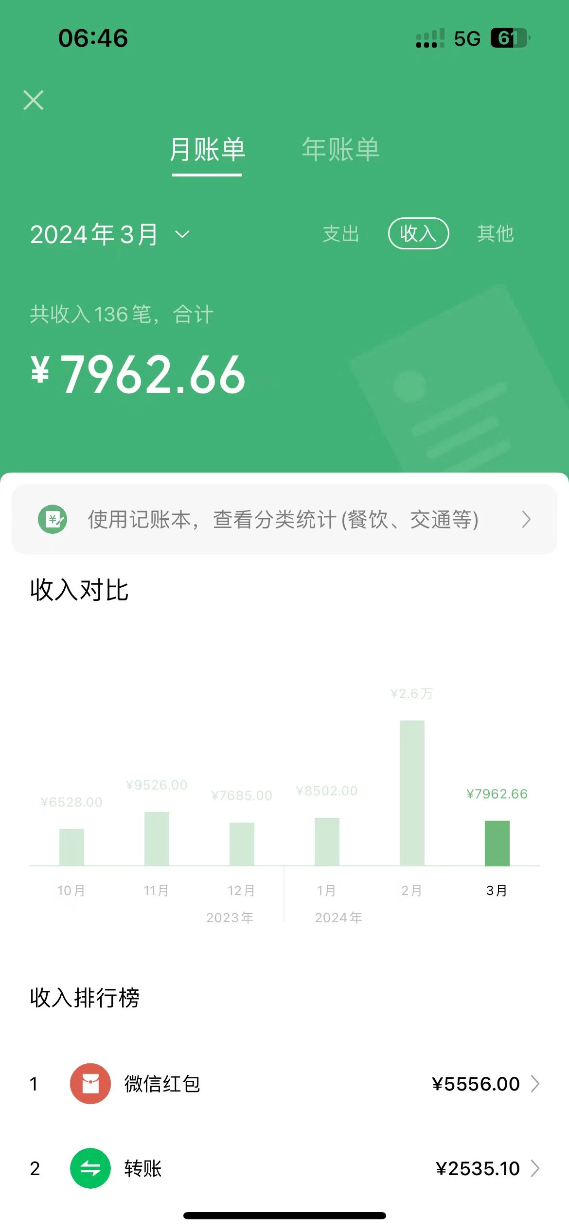 图片[3]CityMate项目资源网小红书最新蓝海项目，2025年考研掘金，无学历也可以做，操作简单，小白轻松上手，月入1W＋CityMate项目资源网项目资源网