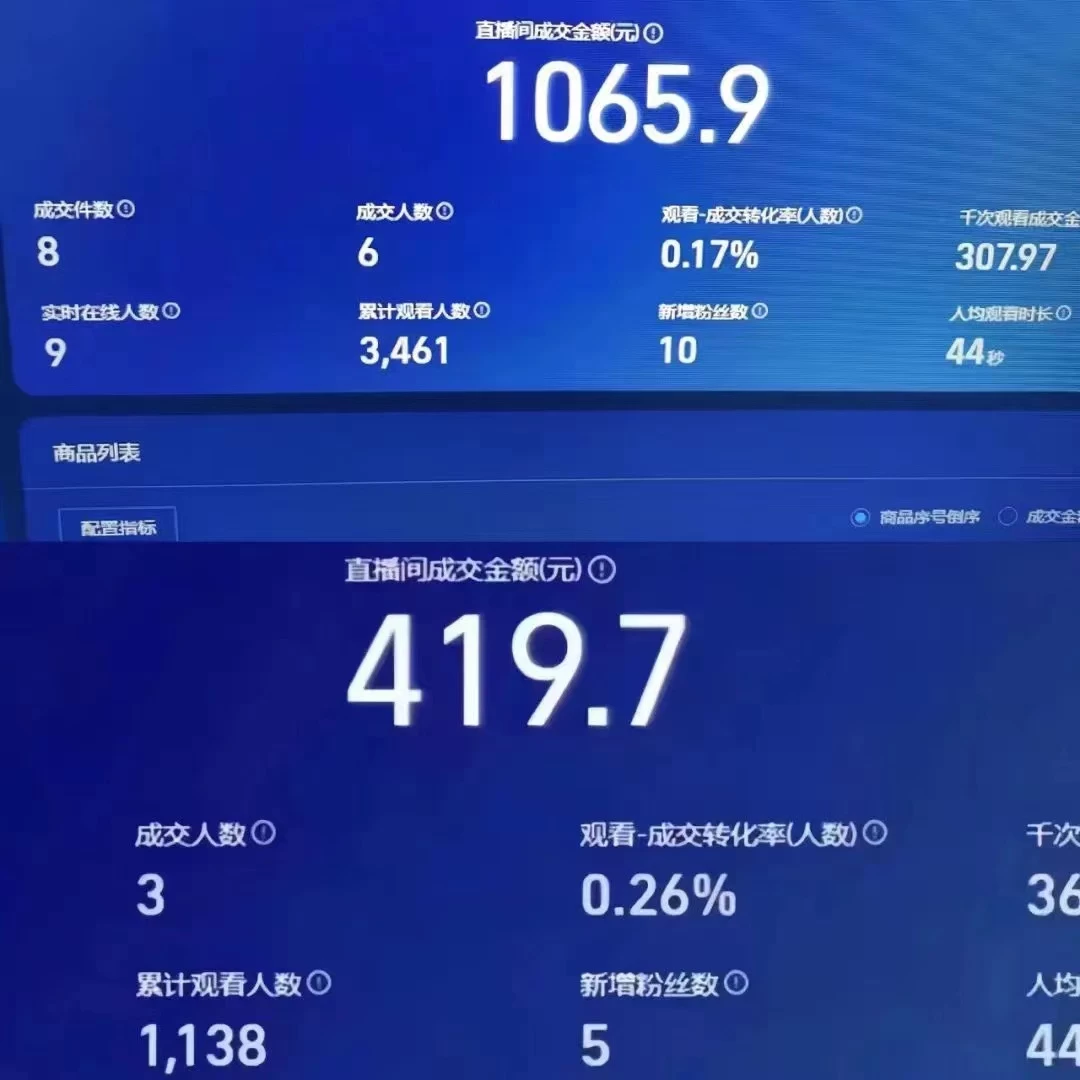 图片[2]CityMate项目资源网2024年【蓝海】项目 支付宝无人直播 小白也能日入1000+  实操教程CityMate项目资源网项目资源网