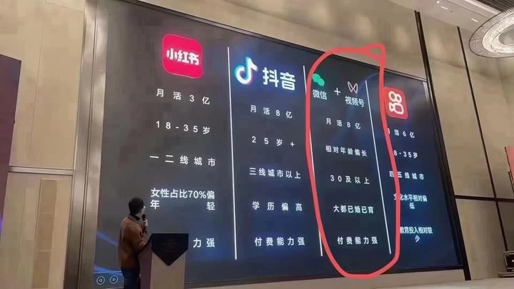 图片[2]CityMate项目资源网视频号创作者分成计划项目：简单一键生成视频，每日收益超过300+！CityMate项目资源网项目资源网