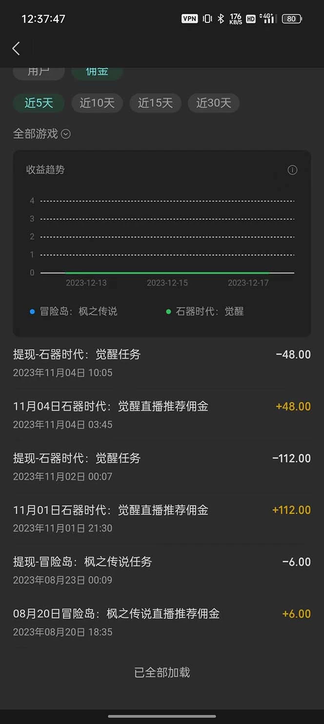 图片[3]CityMate项目资源网微信视频号无人直播零粉变现，全网首发每天暴力掘金四五百CityMate项目资源网项目资源网
