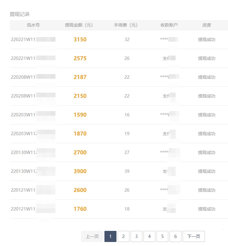 图片[2]CityMate项目资源网2024最佳搬砖项目，国际版steam搬砖，日入5000+，保姆级教程，小白无脑操作CityMate项目资源网项目资源网
