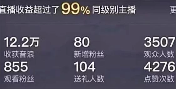 图片[2]CityMate项目资源网最新抖音半无人直播新闻播报玩法，暴力撸音浪，日入600＋，保姆级教程，附：直播素材和直播软件CityMate项目资源网项目资源网