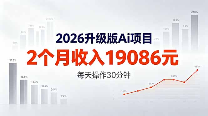 2026升级版Ai任务，2个月收入19086元，熟练后每天操作30分钟！CityMate项目资源网项目资源网