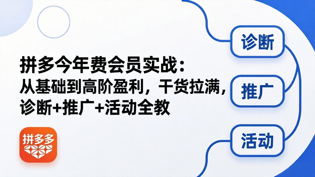 拼多多年费会员实战(更新26年5月11CityMate项目资源网项目资源网